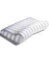 Pillow Cover for Orthopedic Pillow Deluxe